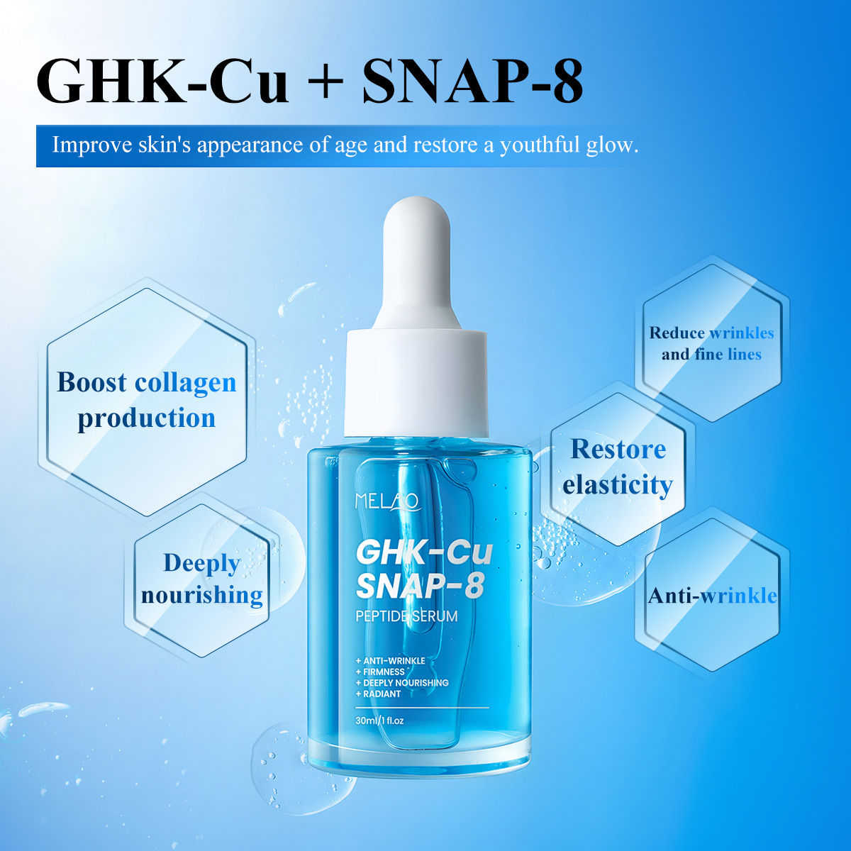 Blue Copper Peptide Facial Essence
