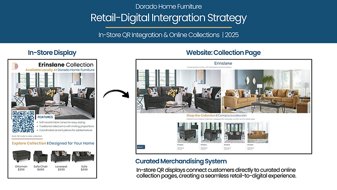 Blog Banner for Website Content.png