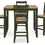 Thumbnail: Gesthaven Counter Table Set