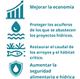 (Spanish) (Spanish).png