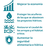 (Spanish) (Spanish).png