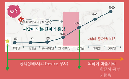 Edu-information(사진2).png