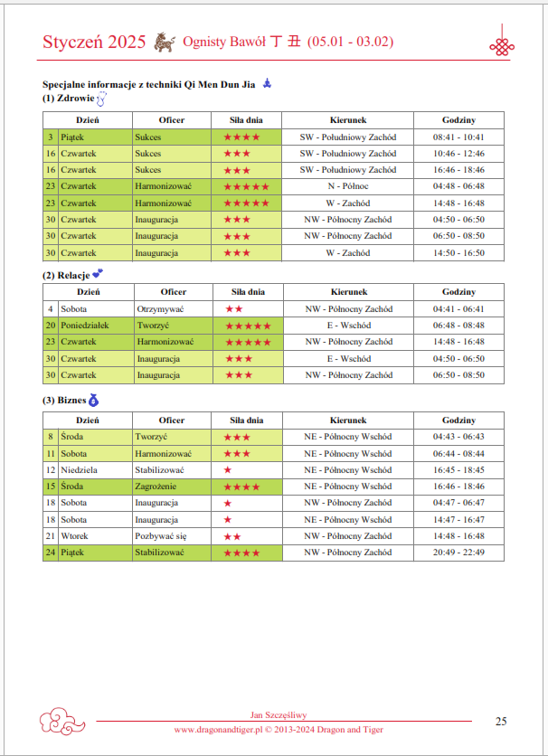Miniatura: Kalendarz OSOBISTY Feng Shui Tong Shu 2025