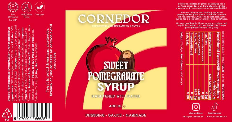 Thumbnail: Sweet Pomegranate Syrup