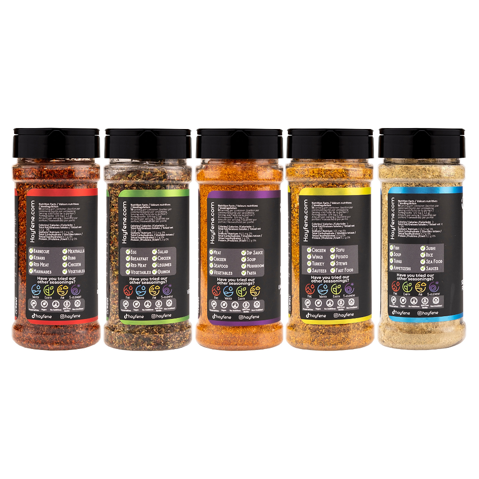 Thumbnail: Elements Series