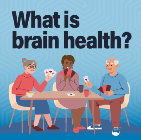 Title that says "What is brain health" with an illustration of three people playing poker.