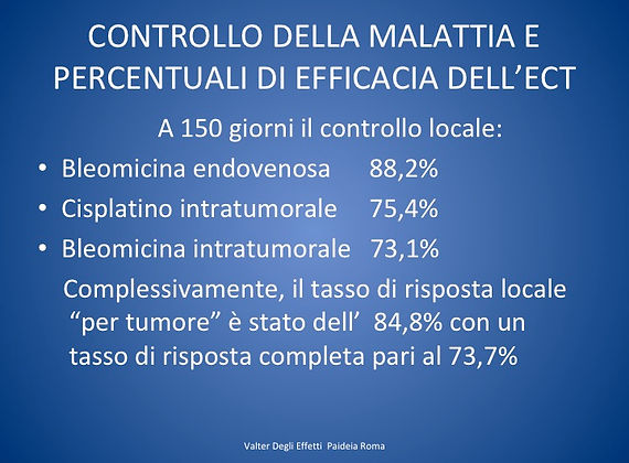i dati di efficacia