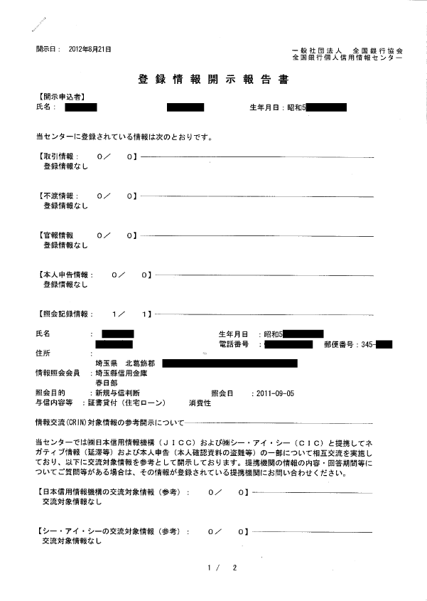 住宅ローンの事前審査の個人情報とは？