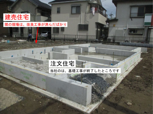 建売住宅と注文住宅のメリット デメリット