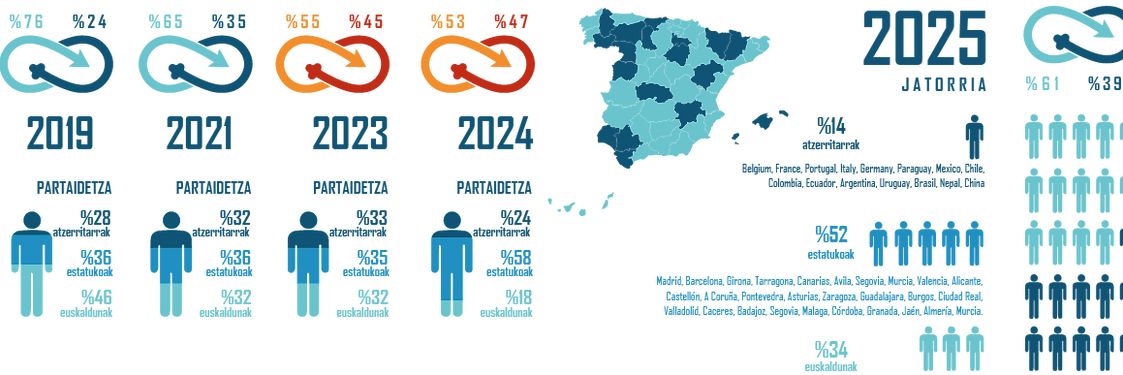 estadisticas-river-2025.png
