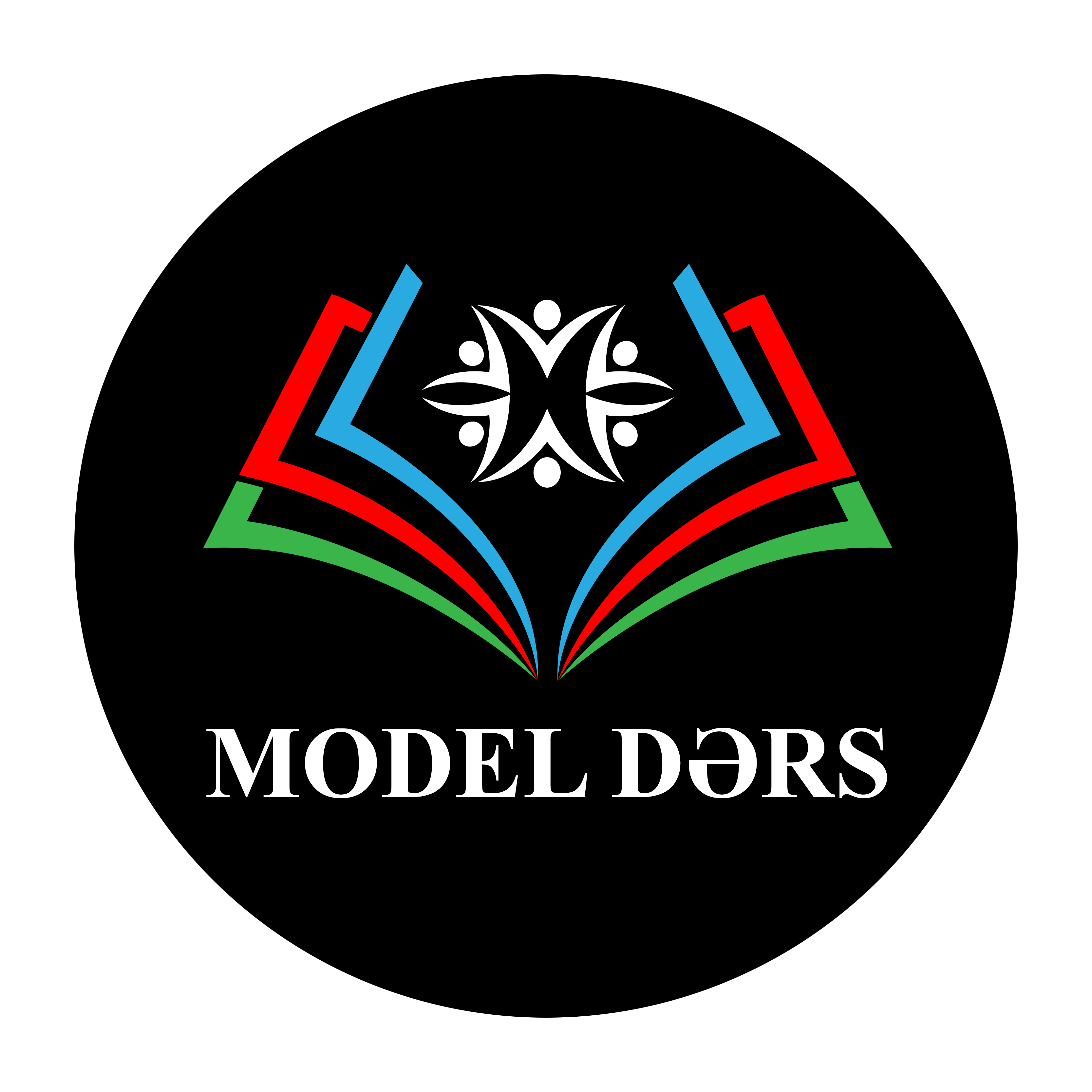 Model Dərs Yüklənir...