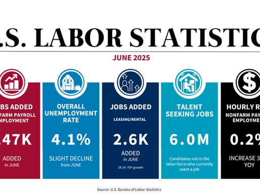 BGSF June 2025 Jobs Report