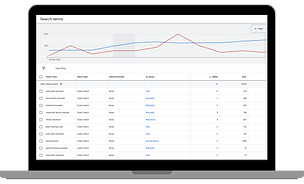 Google Ads Account Graphic