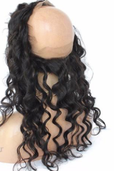 Thumbnail: Indian 360 Closure