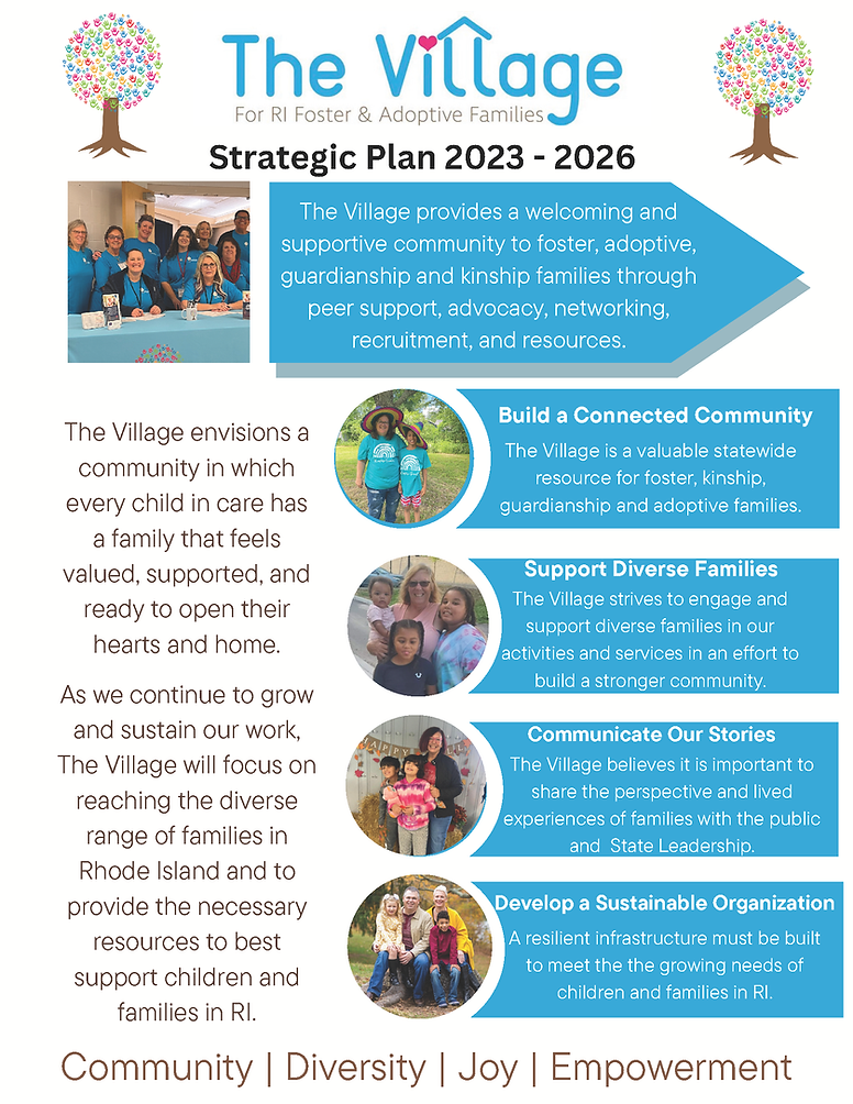 Village Strategic Plan - REVISED for Corporate Packet.png