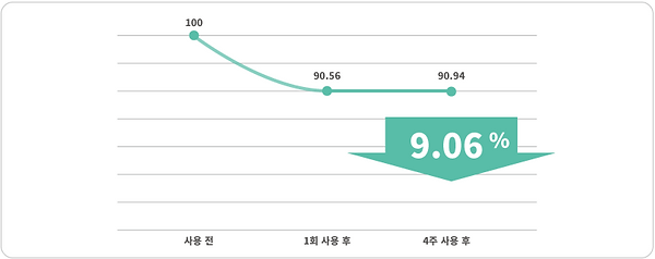 02_눈가_9.06.png