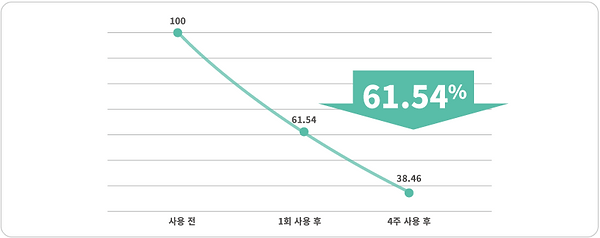 01_모공_61.png