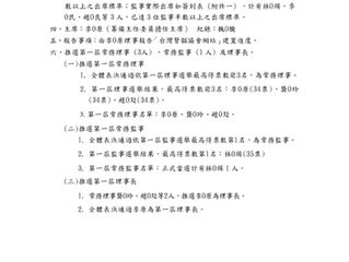 台灣腎貓協會第一次理監事會議