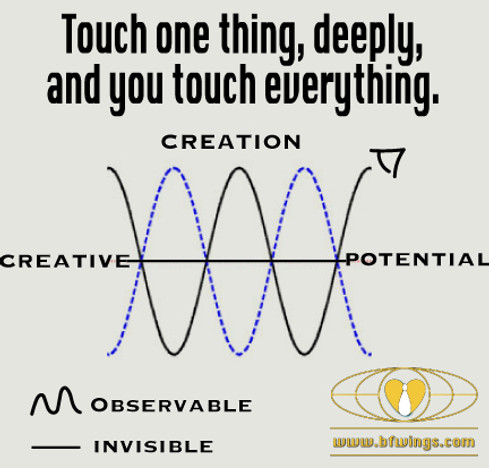touch-one-thing-deeply.jpg