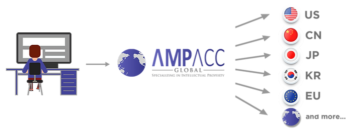 AMPACC-website-flowchart.png