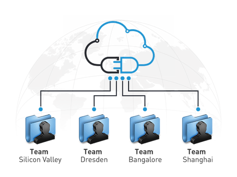 Circuit Devs Inc. - How it Works