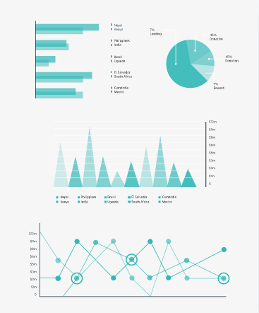 Alternative Finance Emerging Markets Data and Reports