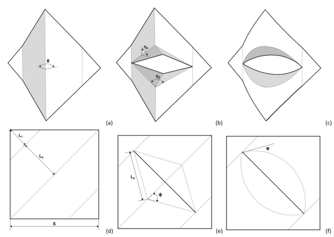 [2016] Folded fabrication of composite curved-crease components