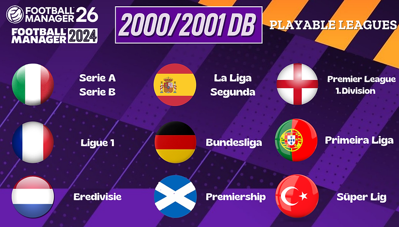 Kopi af Premier League 1.Division 2.Division.png