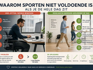 Infographic over te veel zitten vs regelmatig bewegen: kantoormedewerker achter pc, wandelende mensen en gezondheidsvoordelen.