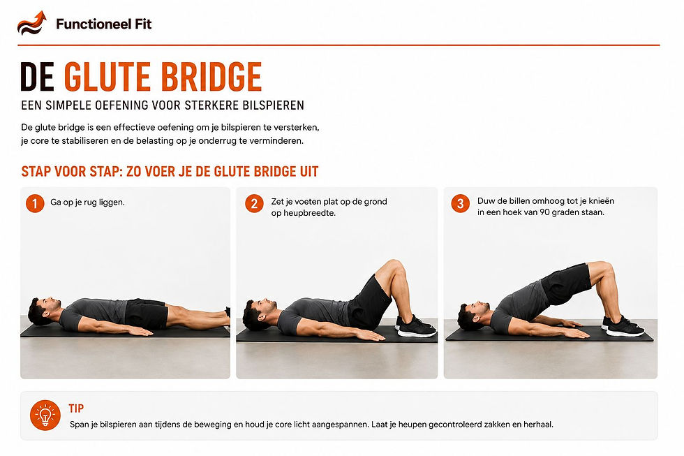Man doet glute bridge oefening; stappen: liggen, voeten heupbreedte, heupen omhoog. Tekst in oranje en zwart geeft instructies.