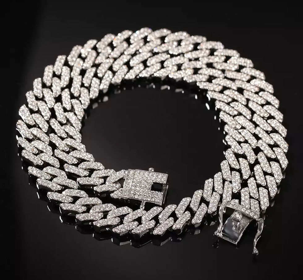 Thumbnail: Cuban Glitz  Chain Set