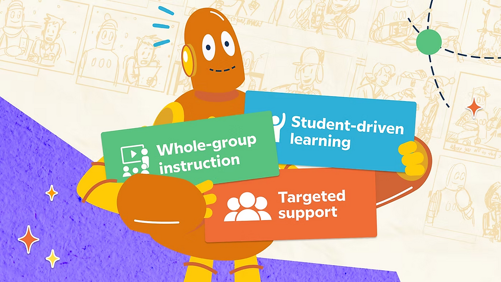 Thumbnail for the blog post 'How Do You BrainPOP? 3 Ways to Spark the "Aha!" Moment,' showing Moby holding a sign listing whole-group instruction, student-driven learning, and targeted support