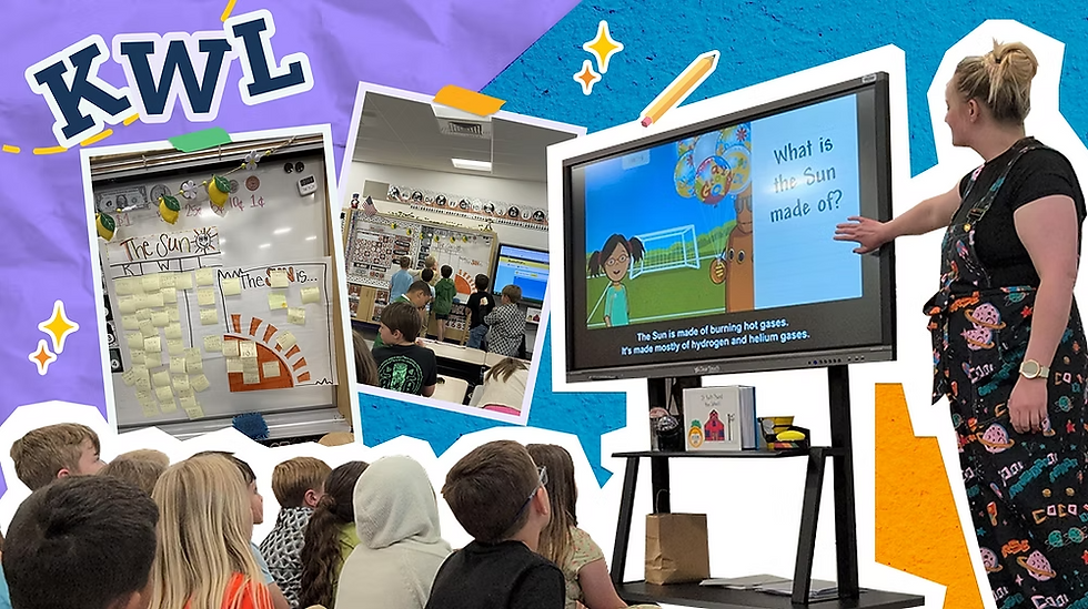 Thumbnail for the blog post 'A Brighter Way to Build Background Knowledge Together with BrainPOP Jr.,' showing a teacher presenting a lesson on a smart screen with a KWL chart and students seated on the floor.