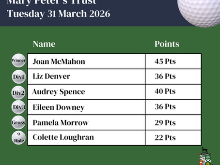 Mary Peter's Trust Results - 31.03.26