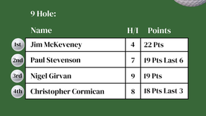 Wednesday Sweep 9 Hole Competition Results - 06.05.26