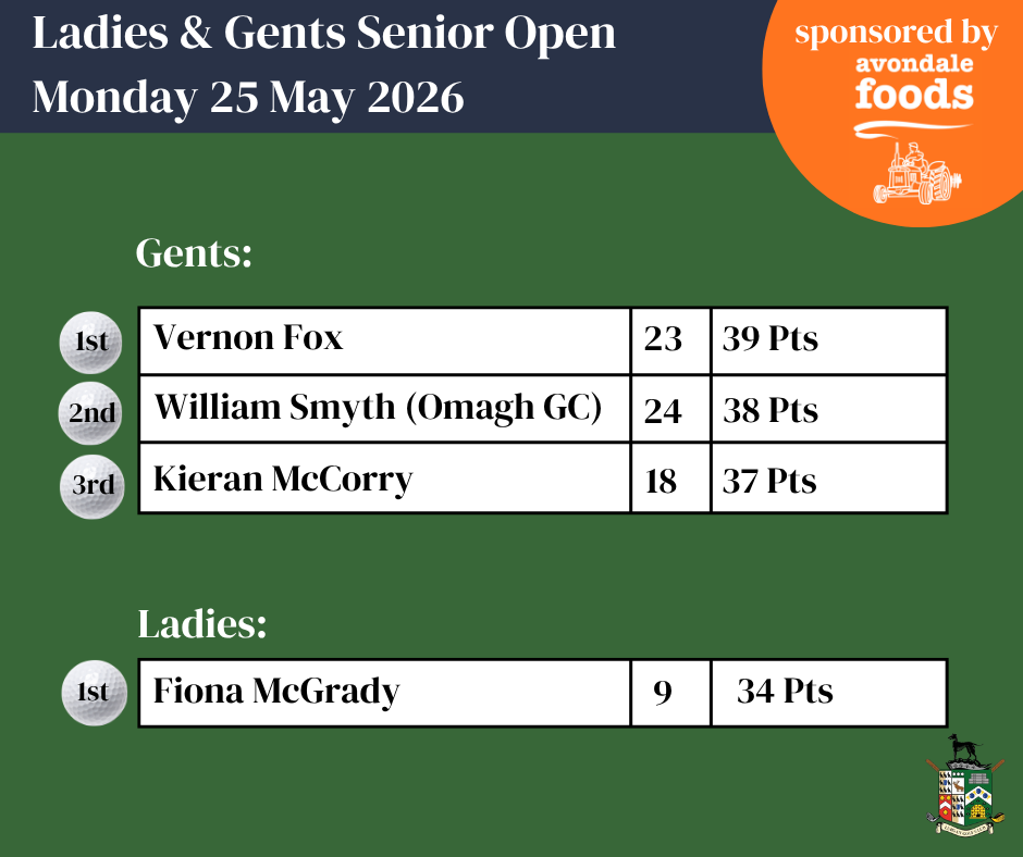 Ladies & Gents Senior Open Results - 25.05.26