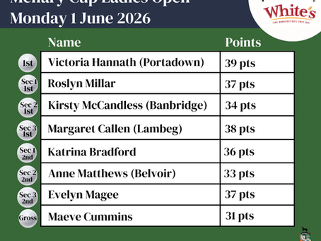 Menary Cup Ladies Open Results - 01.06.26