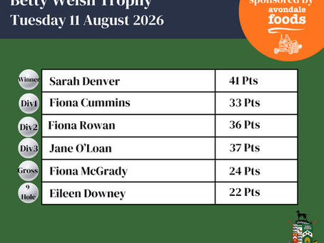 Betty Welsh Trophy Results - 11.08.26