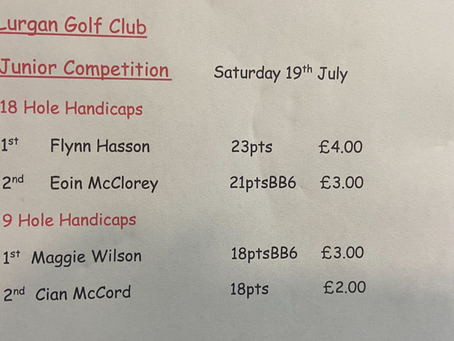 Junior Competition Results - 19.07.25