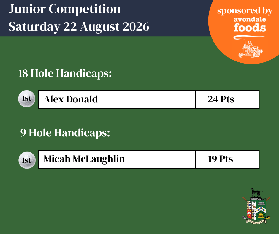 Junior Competition Results - 22.08.26