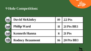 Wednesday Open 9 Hole Competition Results - 05.08.26
