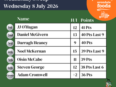 Wednesday Sweep Results - 08.07.26