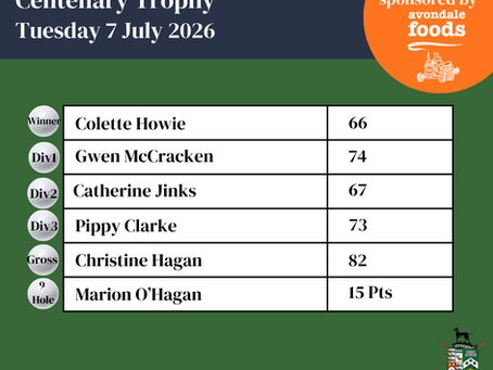 Centenary Trophy Results - 07.07.26