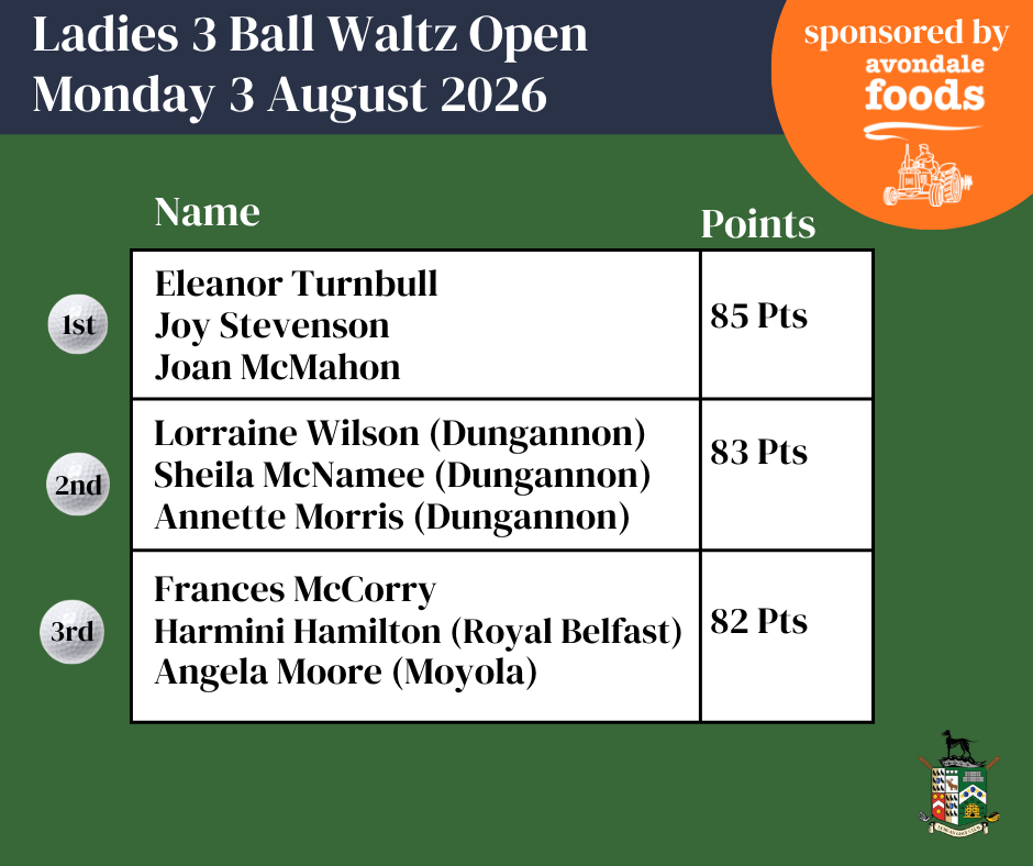Ladies 3 Ball Waltz Open Results - 03.08.26