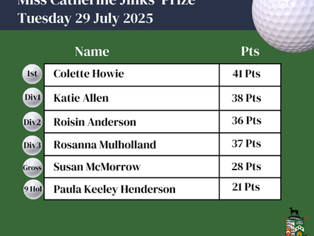 Miss Catherine Jinks' Prize Results - 29.07.25