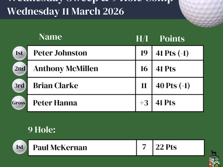 Wednesday Sweep & 9 Hole Competition Results - 11.03.26