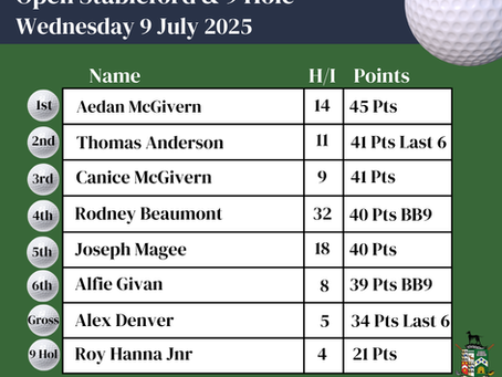 Open Stableford & 9 Hole Results - 09.07.25
