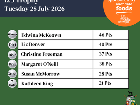 125 Trophy Results - 29.07.26