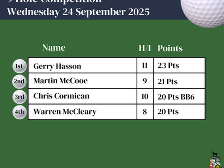 9 Hole Competition Results - 24.09.25