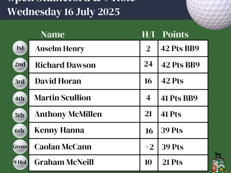 Open Stableford & 9 Hole Competition Results - 16.07.25
